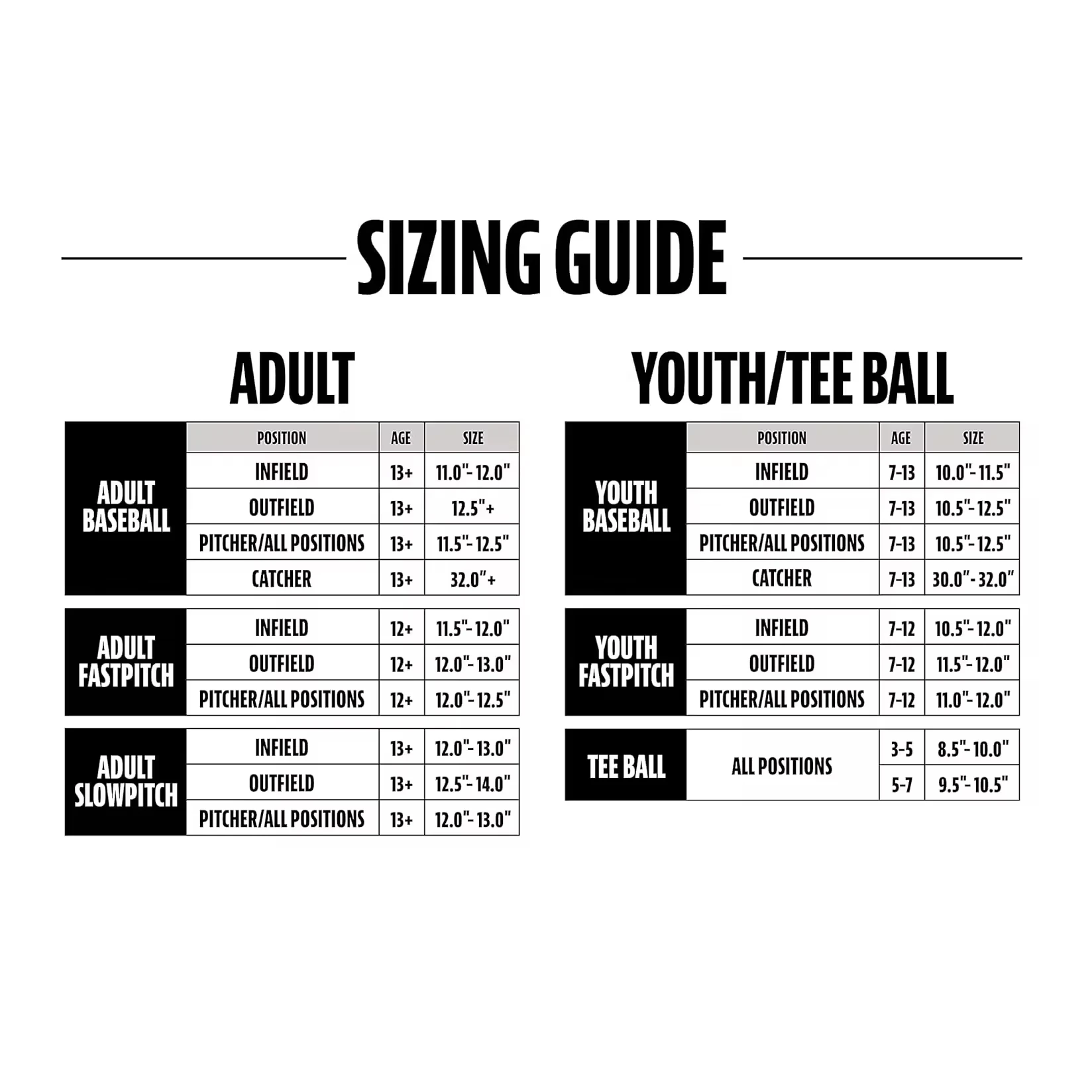 Baseball Batting Fielding Gloves Youth Baseball Mitt Catcher Professional Baseball Keeping Gloves