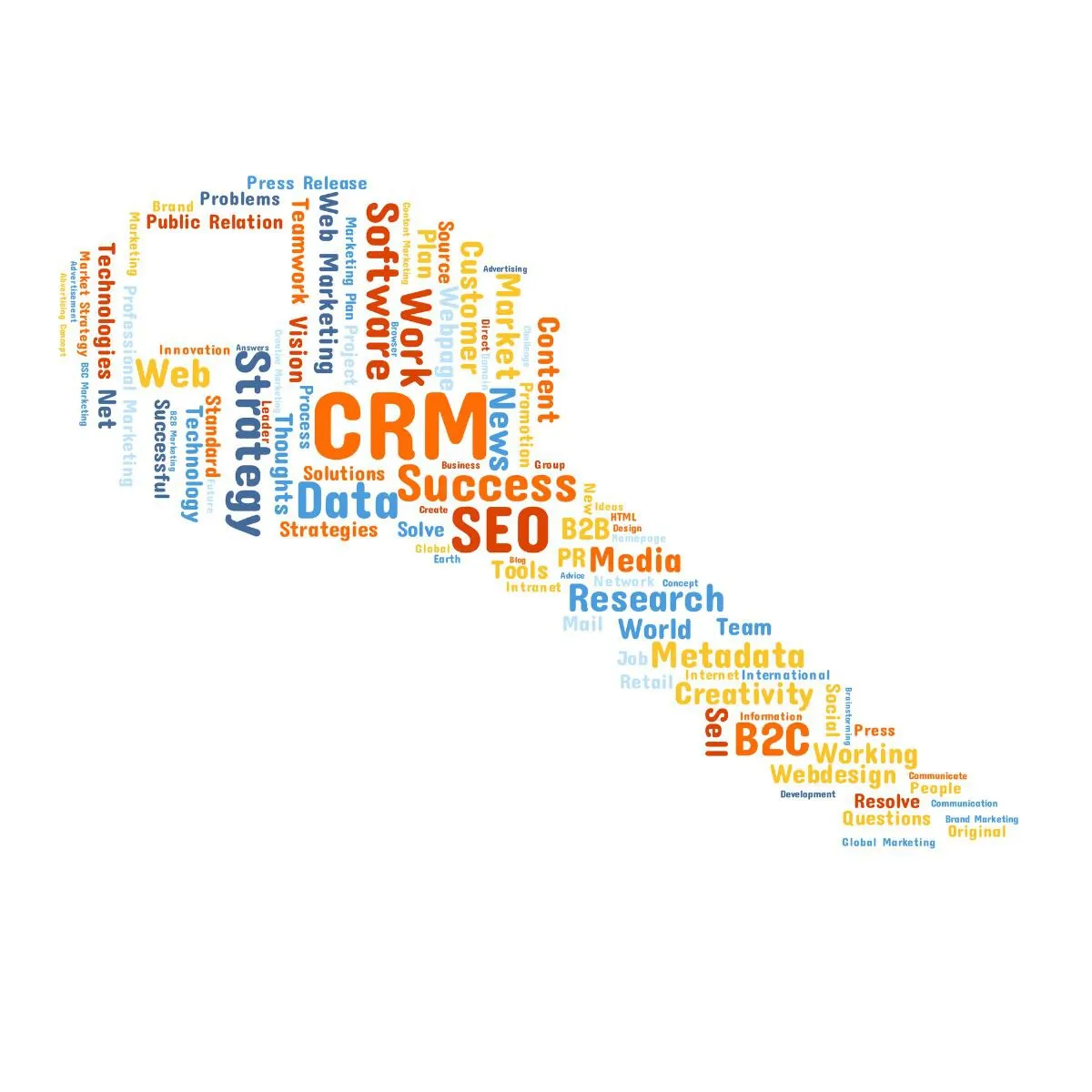 We Build CRM Software for you to create Long Term Relationships With Clients | 100% Satisfaction Guaranteed | UAE USA UK Dubai