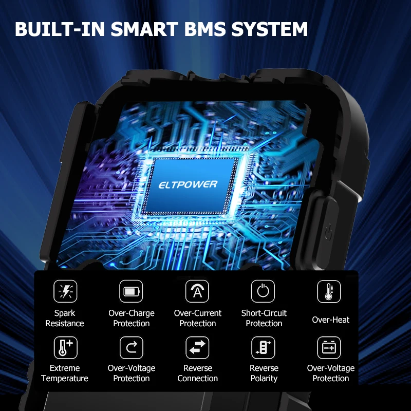 12V 16800mAh Emergency Kits Power Bank Jumper Pack Jumper Box Booster Pack Jumpstarter with Tire Compressor for Car