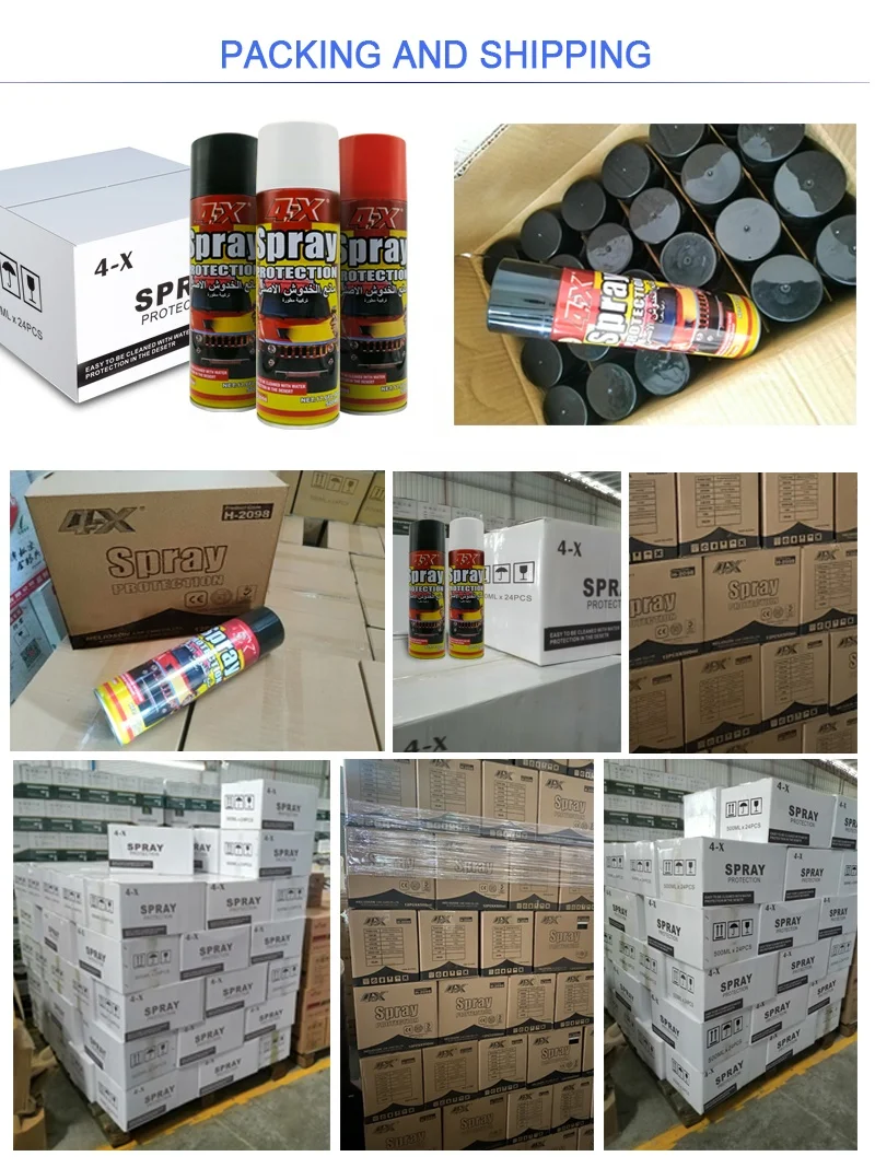 Easily Removable and Washable Car Protection Spray Paint Stop Shine,Sand Damage