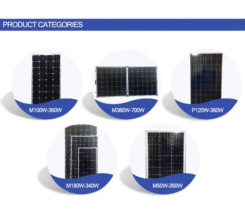 BR SOLAR оптовая продажа хорошая цена 450w 550wp 650wp 700wp для дома монокристаллические солнечные панели с полуэлементами 700 W