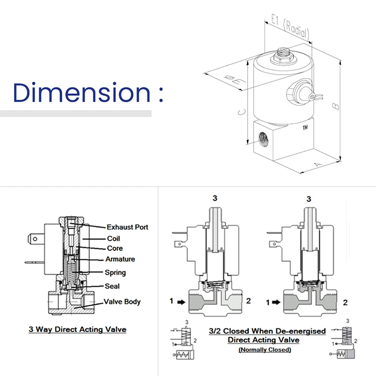 dime - 750.jpg