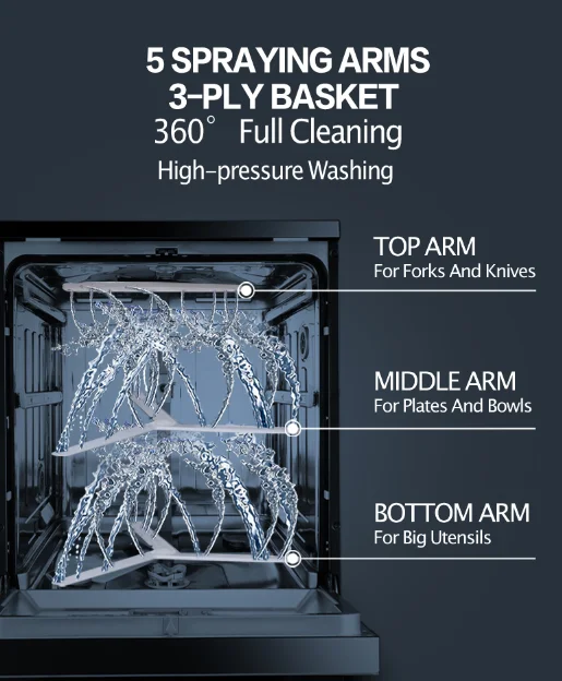 15~16 Place Settings Dishwasher 24 Inch Built-in Dishwasher With Drying Function