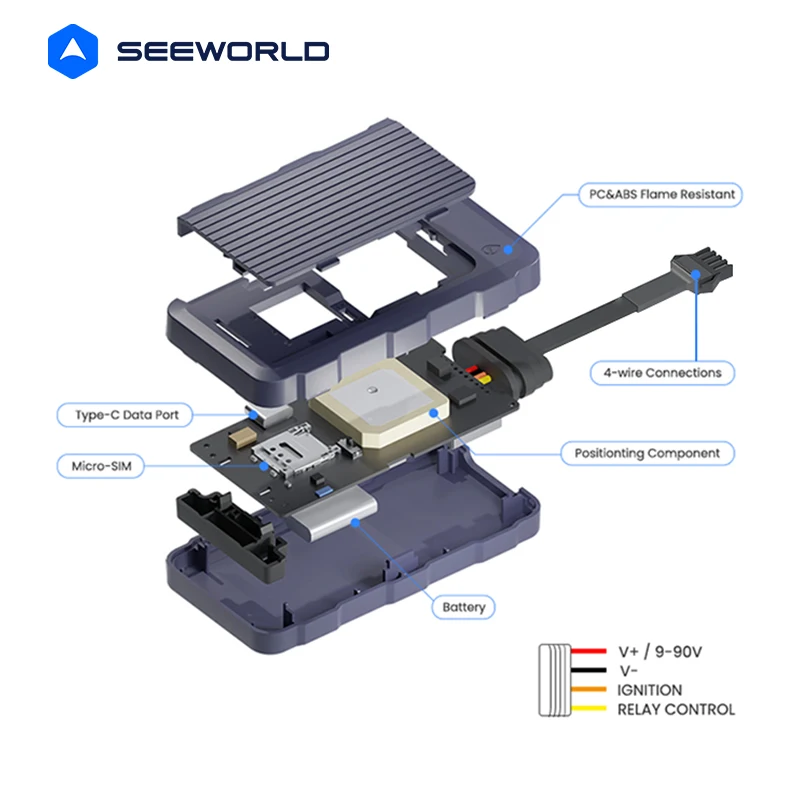 Real Time Tracking Automotive Accurate Device Positioning GPS Tracker For Bike Car Motorcycle Alarm Monitor With SOS Mic