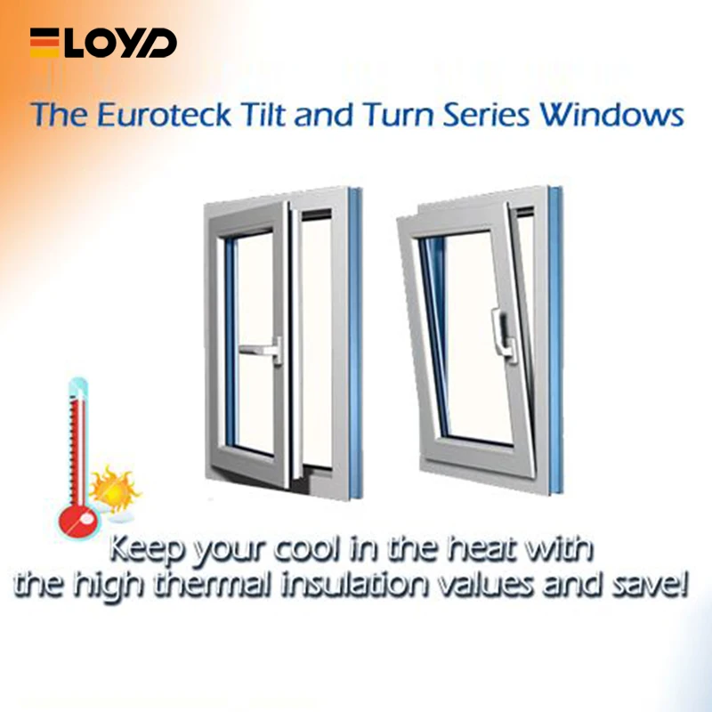 Eloyd Minimalism Aluminum Windows Double Glass Energy Efficient Tilt And Turn Panoramic Extra Slim Frame Tempered Glass Windows