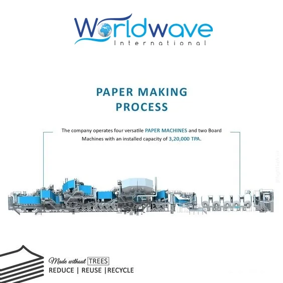 180GSM TO 450 GSM PACKAGING PAPER BOARD DUPLEX BOARD PAPERS INDIAN SUPPLIERS TRIPEX DUPLEX BOARD COLLECTION