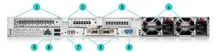 Cheap price server HPE ProLiant DL365 Gen10 Plus server AMD EPYC 7000 hpe hdd server