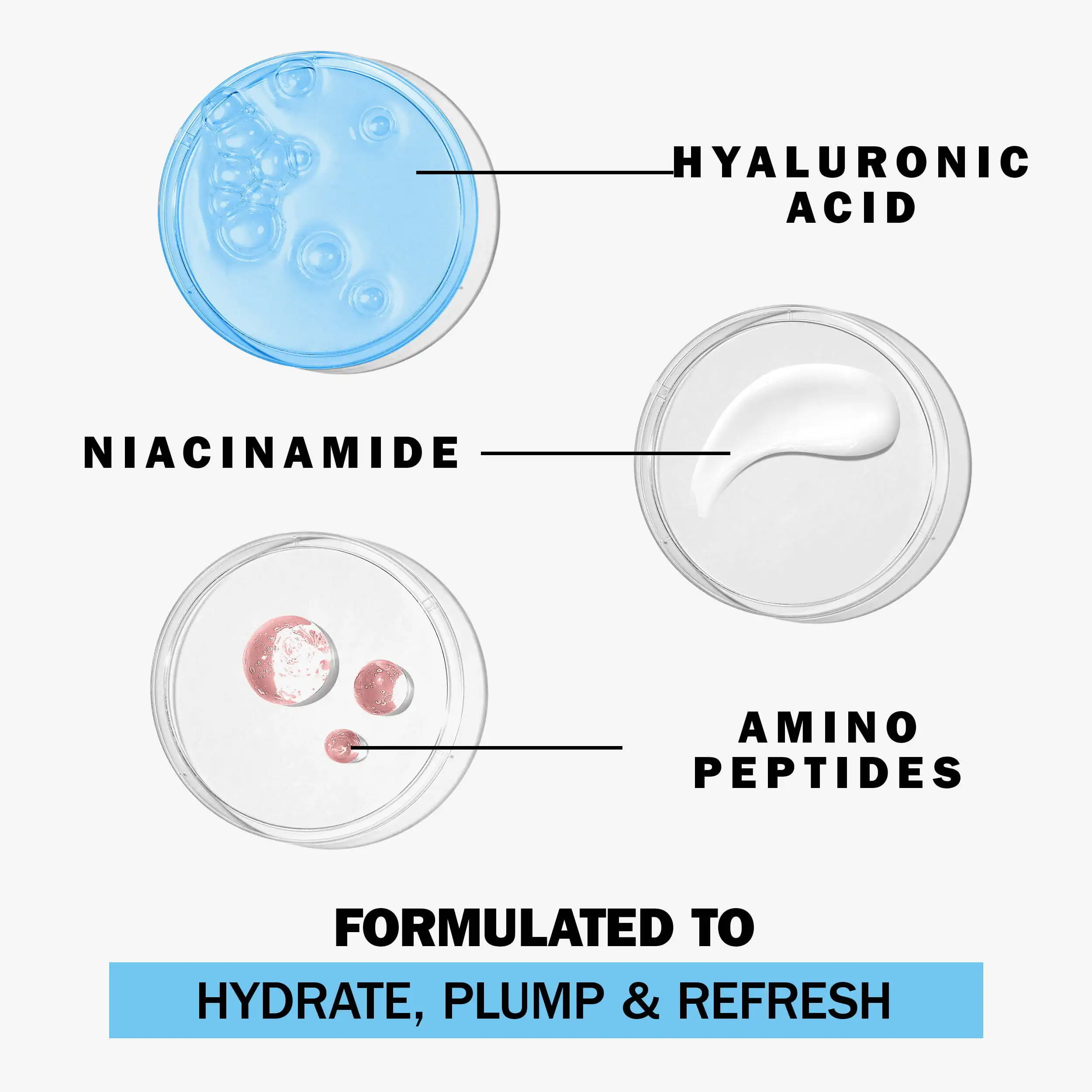 Olay Skin Care Regenerist Hyaluronic Acid + Peptide 24 Gel All Facial Moisturizer, 1.7 oz