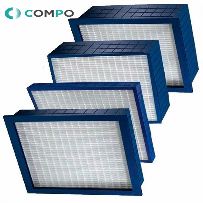 hepa style filter for ffu fan filter unit hepa 2x4