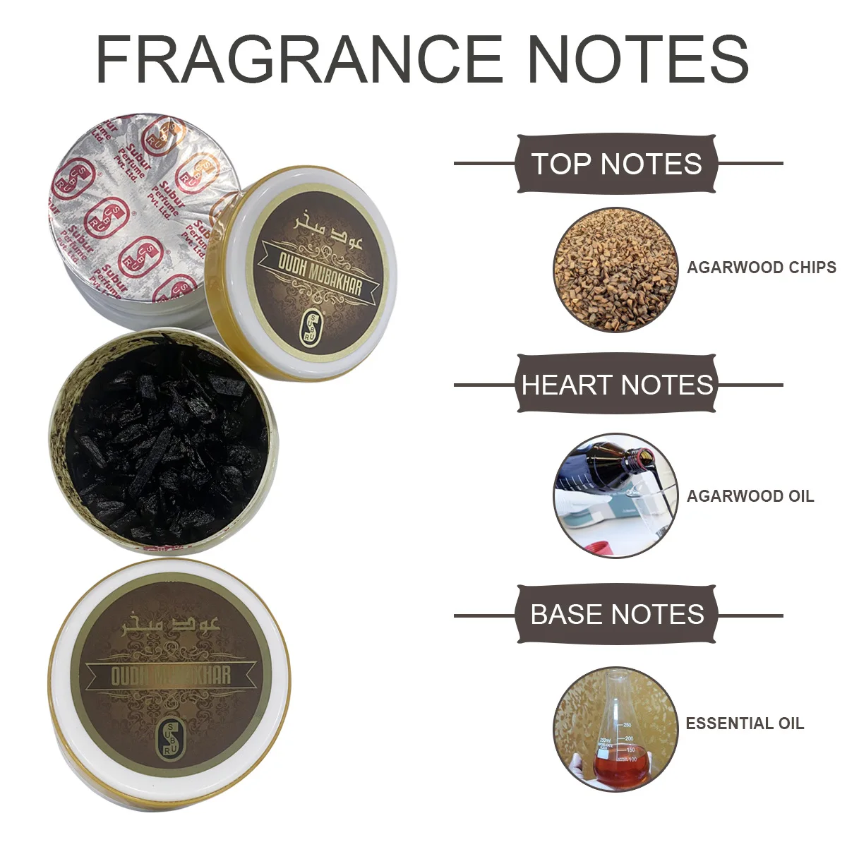 Oudh Combodi best quality