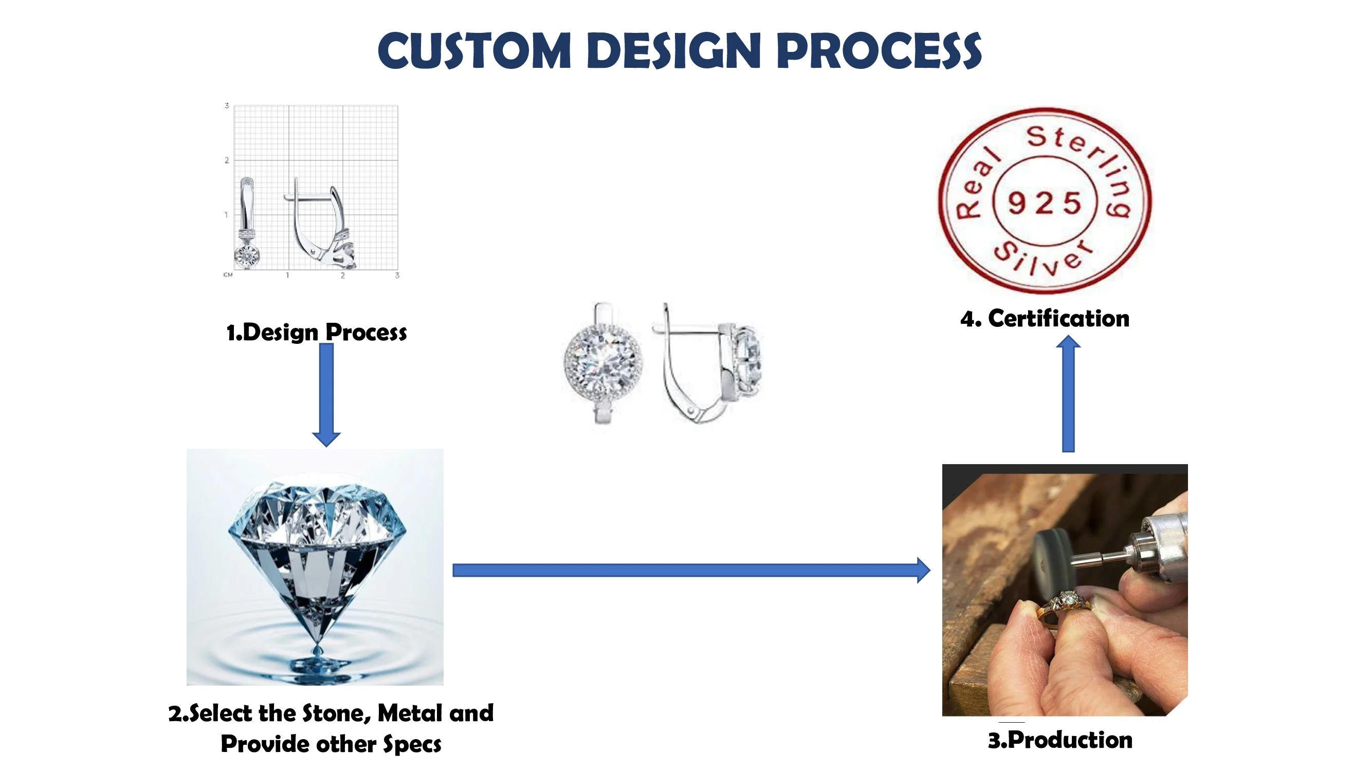 Custom Design Silver.jpg
