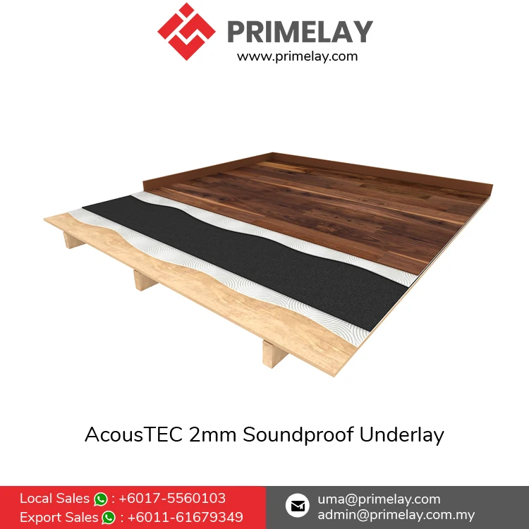High Quality AcousTEC 2mm Carpet Underlay Roll Soundproof Rubber for Hardwood Flooring Engineered Wood Flooring