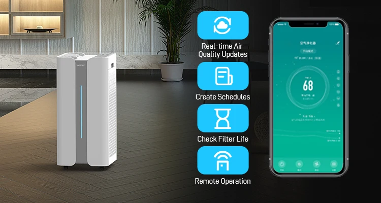Best choose big size air purifier portable uv hepa smart air purifier