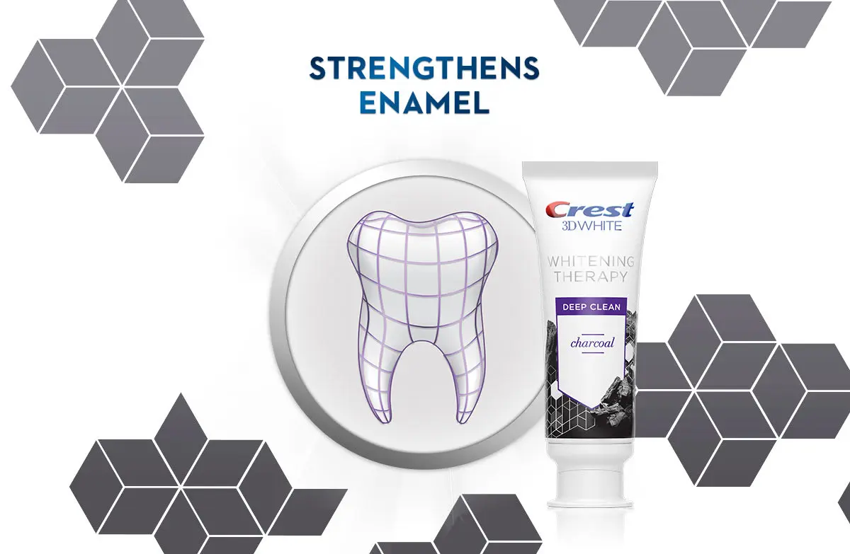 Crest - 3D Whitening Therapy Toothpaste - Charcoal