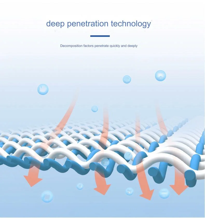 Collar Clean Shirt Bleach Spray Strong decontamination Yellow Stain removal household softener