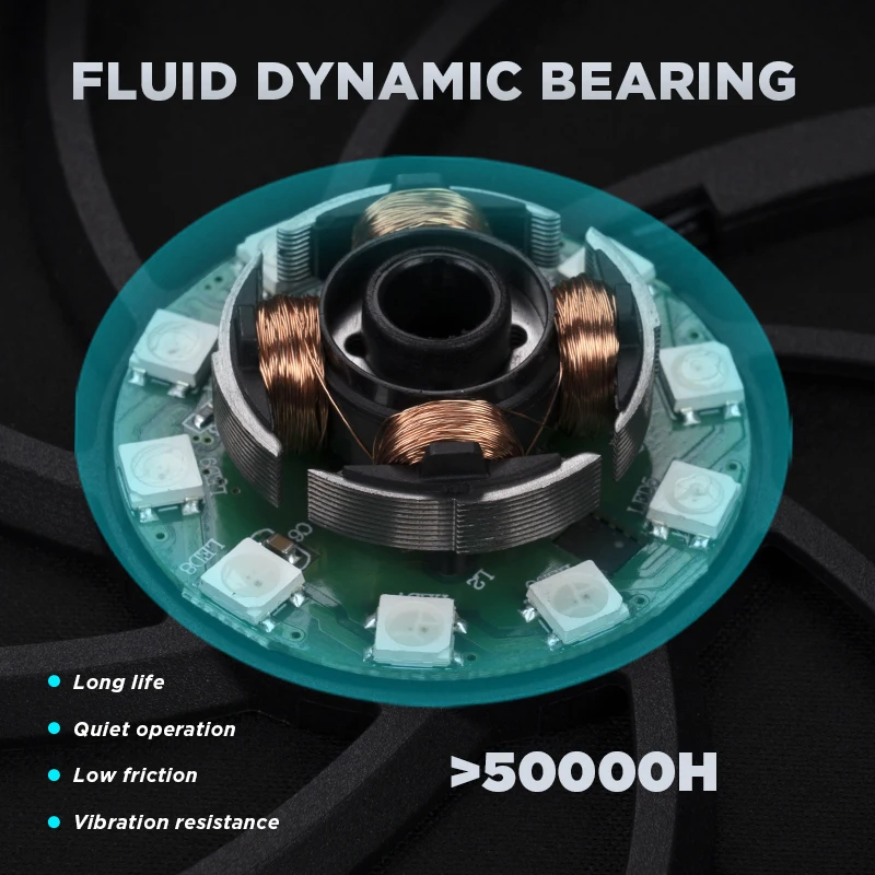 High Performance High Air Volume PWM+Argb Light Computer Case FAN FDB Bearing Cooling Plastic Pc Fan