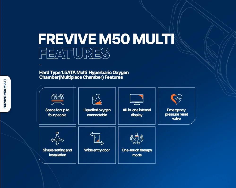 HBOT hard type chamber FREVIVE M50 MULTI 1.5ATA 50kPa Hyperbaric chamber Oxygen therapy chamber made in Korea