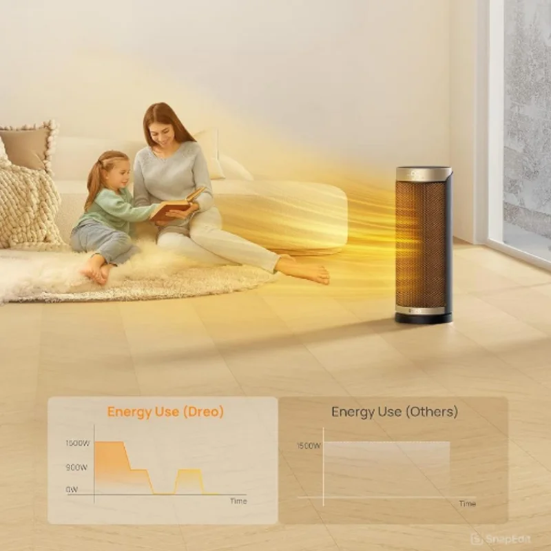 Heater Indoor, Electric Heaters with Thermostat 70 OscillationCeramic heaters for Indoor use with Remote Fast Safety Room Heater
