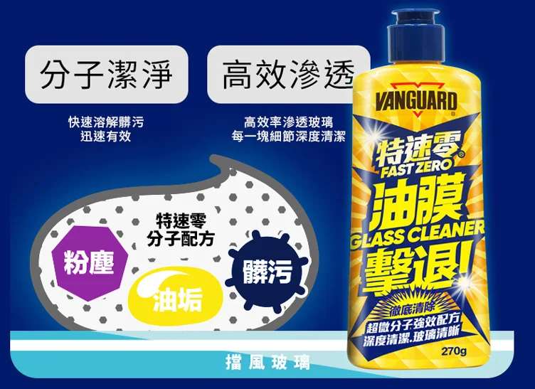 Secure Perfect Clarity with Detailing Glass Oil Film Remover