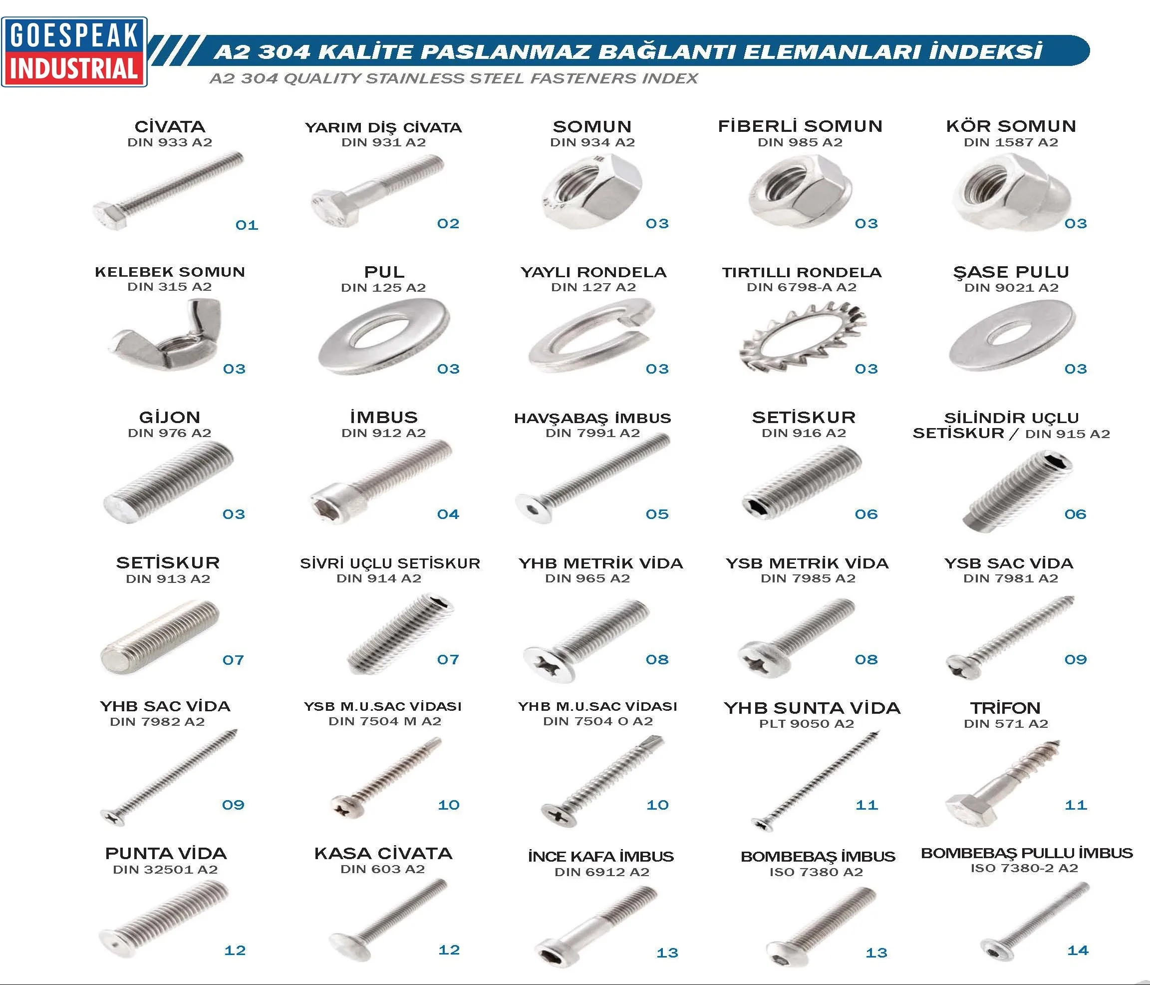 Hexagon socket set screws with cup point Hexagon socket set screws with dog point Flat Point Hollow Hexagon Screw 304 Quality