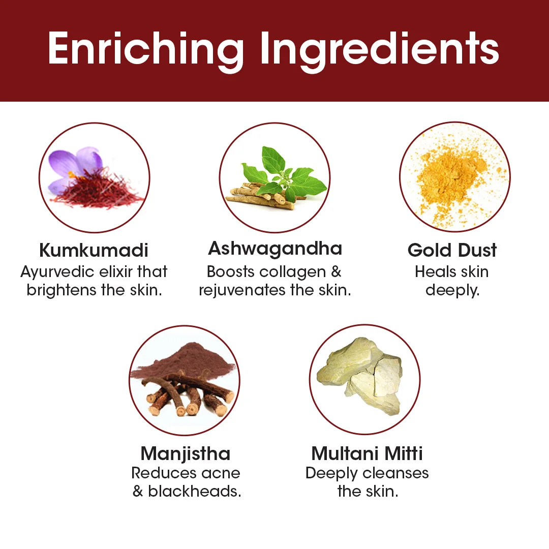 TAC - The Ayurveda Co. 7% Kumkumadi Face Wash for Glowing Skin, with Saffron for Pollution & Dark Spots, 100ml