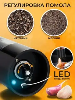 WiMi Электромельница для