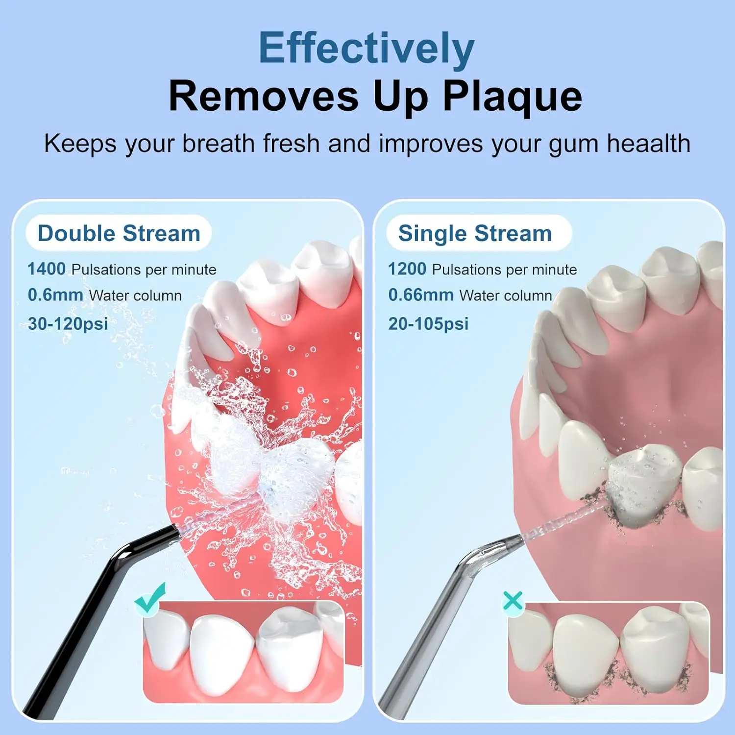 Popular Selling Water Dental Flosser Portable Dental Oral Irrigator