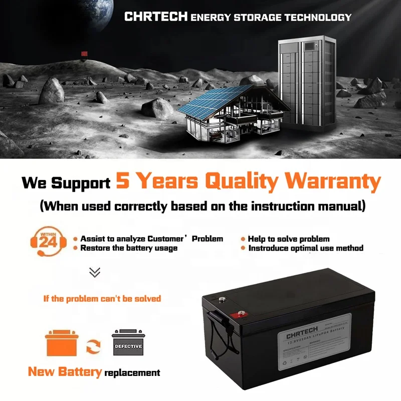 New Arrival Lithium ion 12V 12.8V 45Ah Battery Pack LifePO4 batterie au for Home Solar Energy Storage System motorcycle