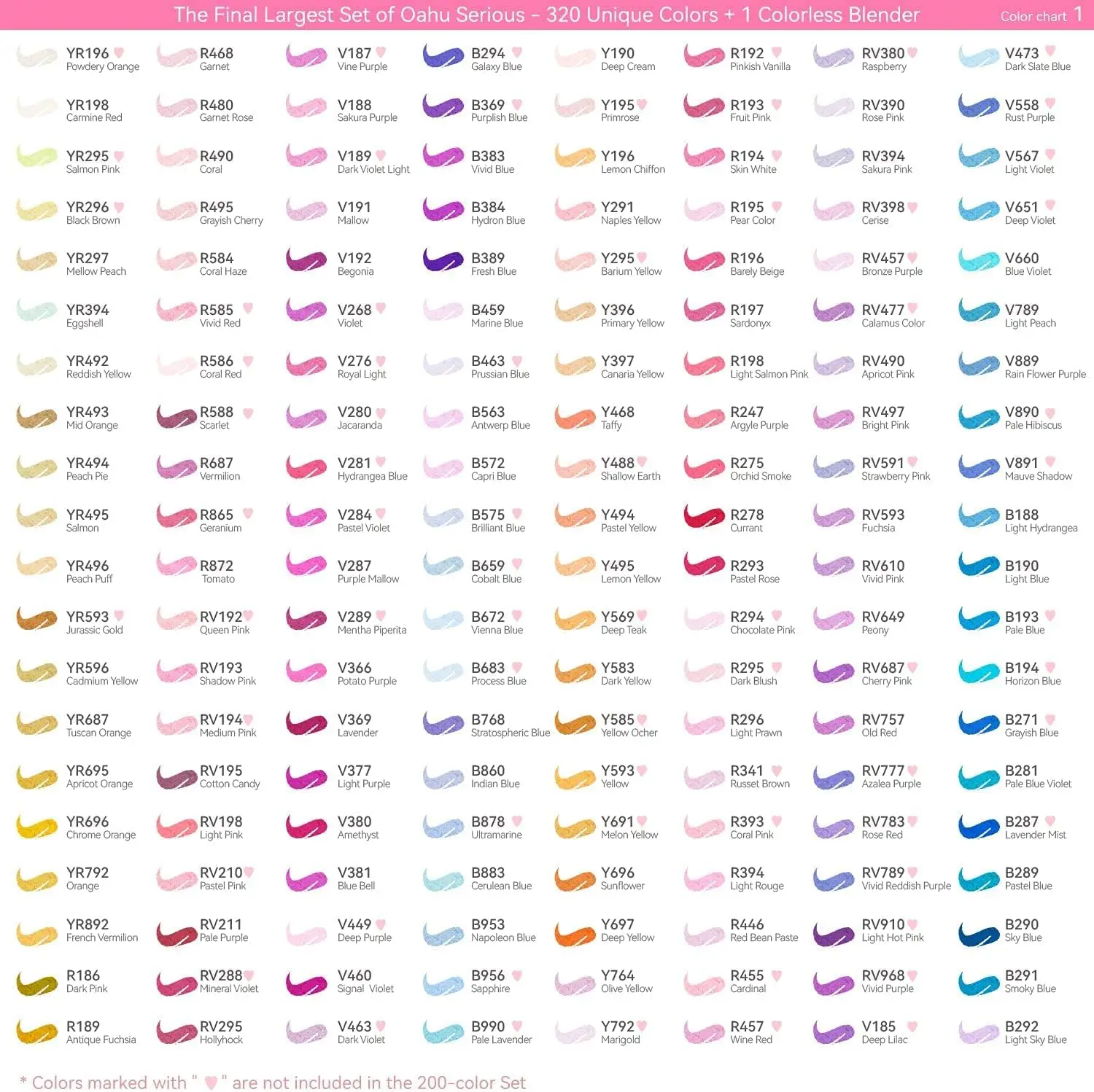 Ohuhu Alcohol Markers 320 Colors - Chisel & Fine Double Tipped Art Markers for Artists Coloring Drawing Sketching Refillable Ink