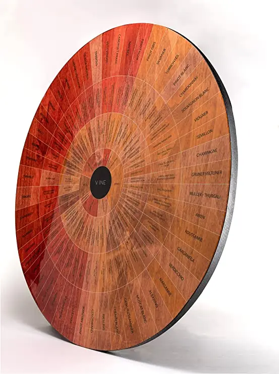 Tasting Identifies For Wine Savant Wheel Handcrafted Wood For Both Amateurs and Connoisseurs.