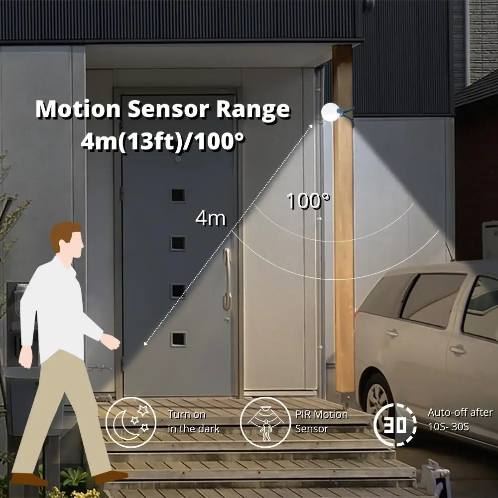 Rechargeable Outdoor LED Security Motion Sensor Light  IP65 Waterproof with Tripod and Magnet Led Light Sensor