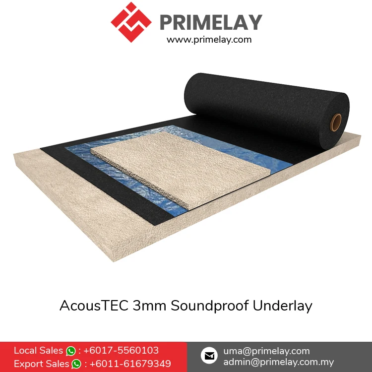 Premium Quality Durable AcousTEC 3mm Soundproof Rubber Underlay Roll for Hardwood Flooring Double Glued Underlay Installation