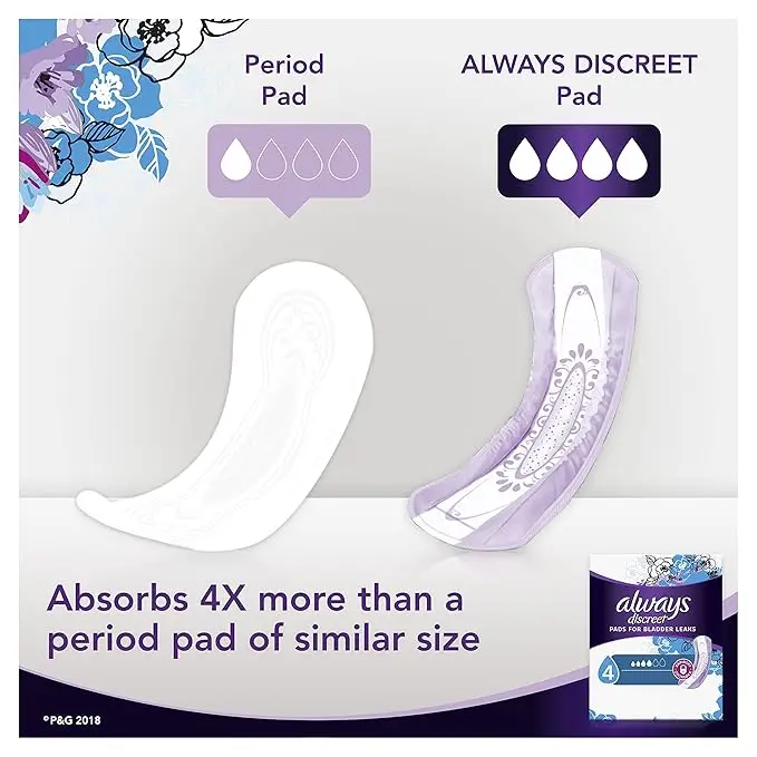 Always Discreet Incontinence Pads, Moderate, Regular Length, 108 count