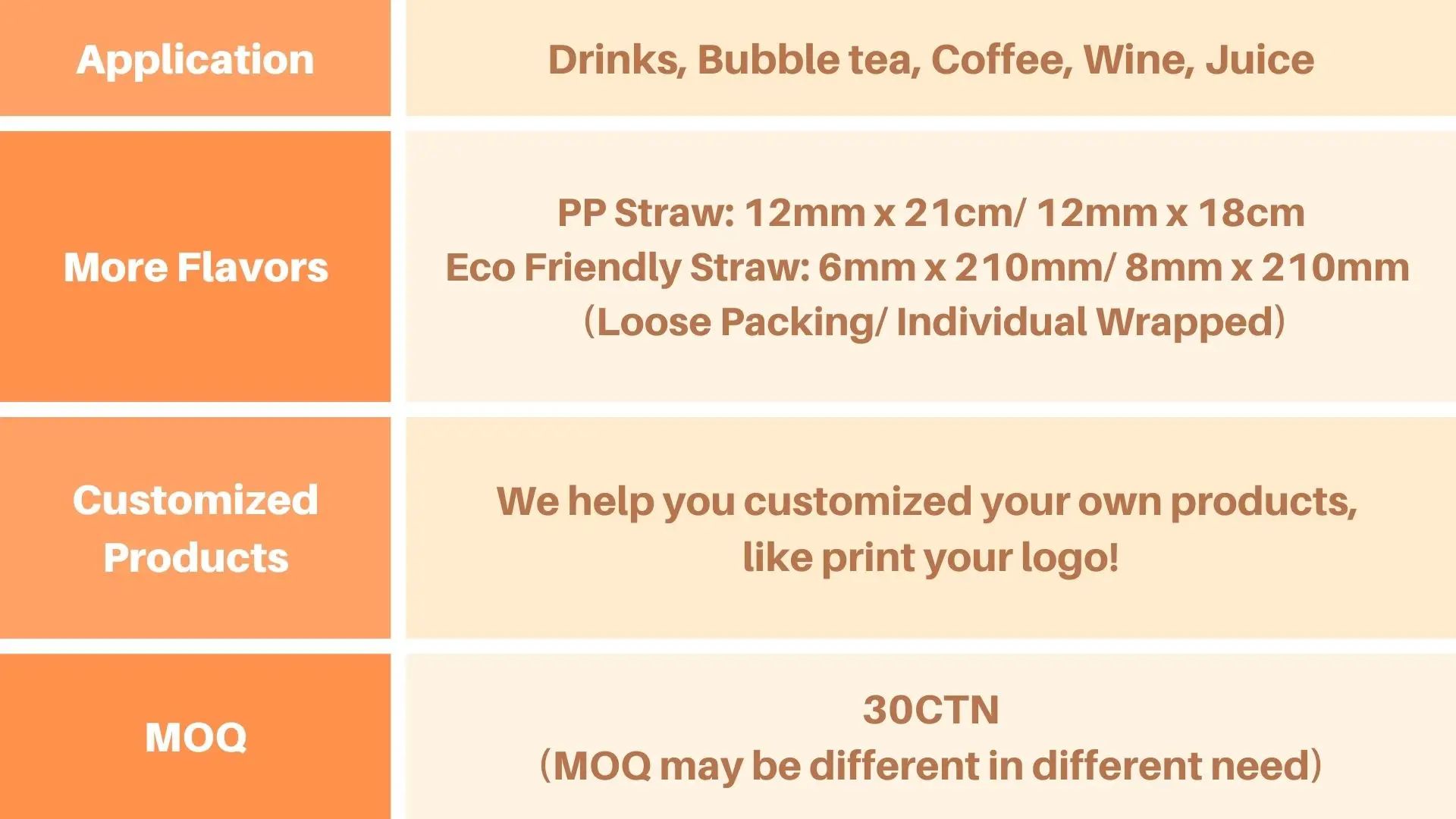 product detail table2.jpg