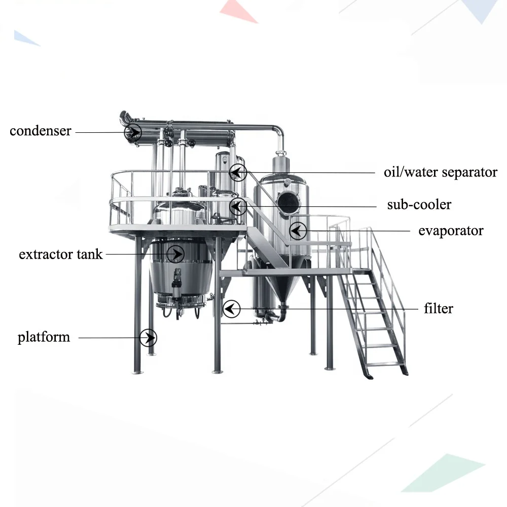 JOSTON Thermal vacuum Essential Oil Alcohol  Soxhlet Extractor Heat Reflux Extraction Concentrator Machine