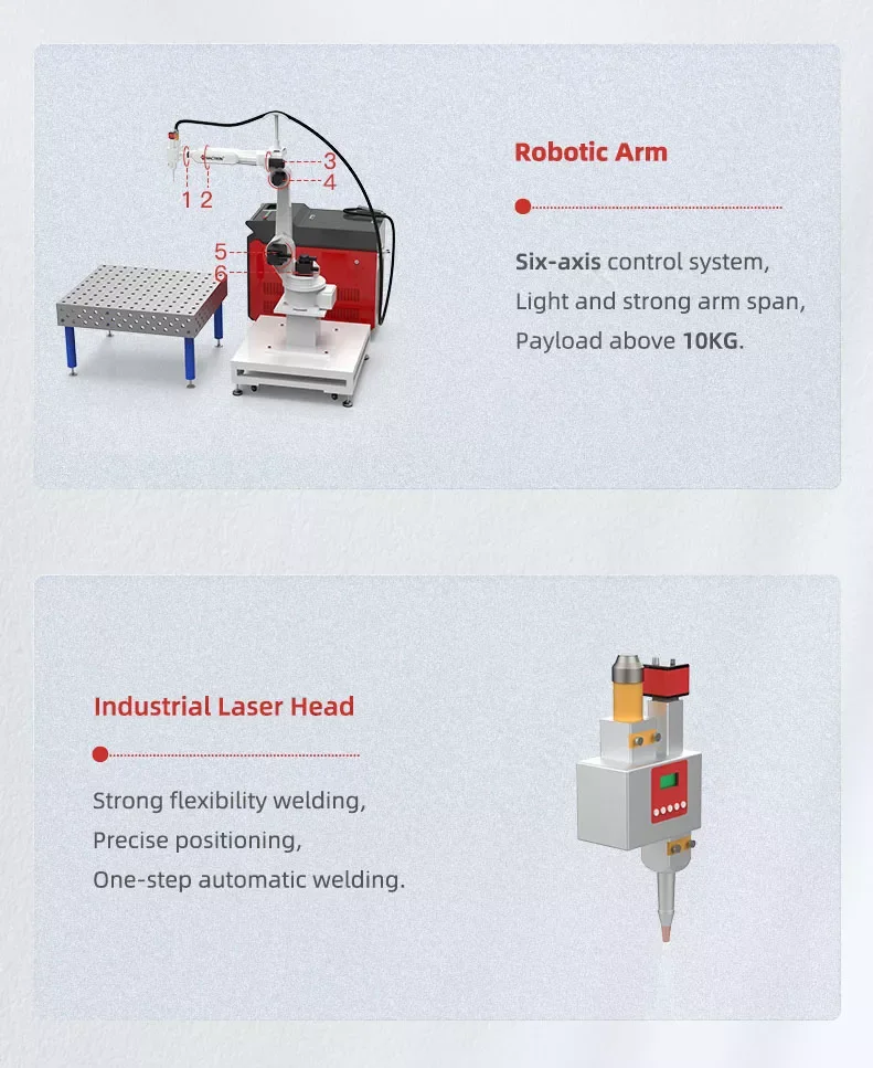 Best Selling 6 Axis Robot Welding machine with Positioner For Welding Uses Manufacture in India Wholesale Prices