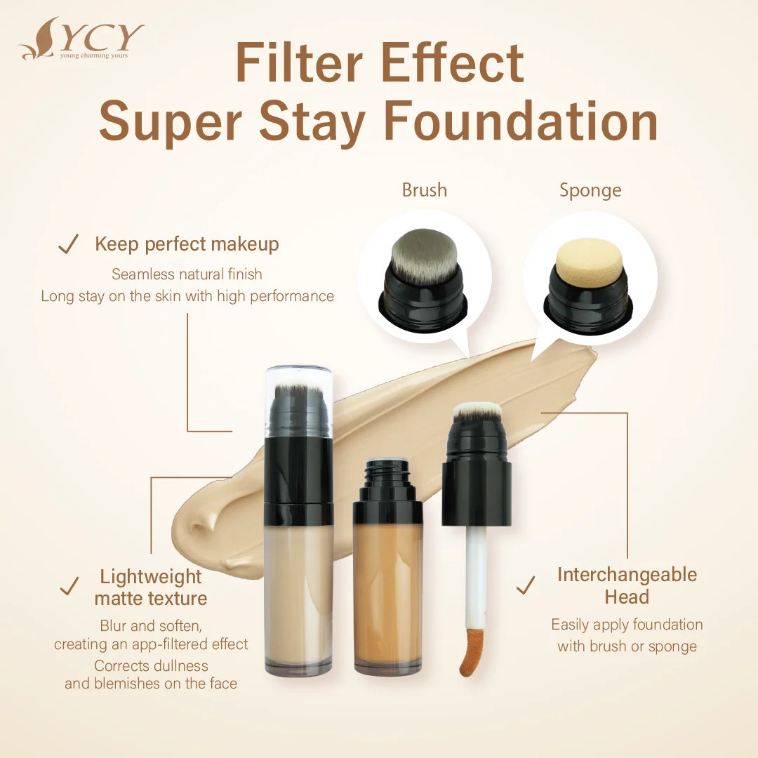 Waterproof High coverage Liquid foundation