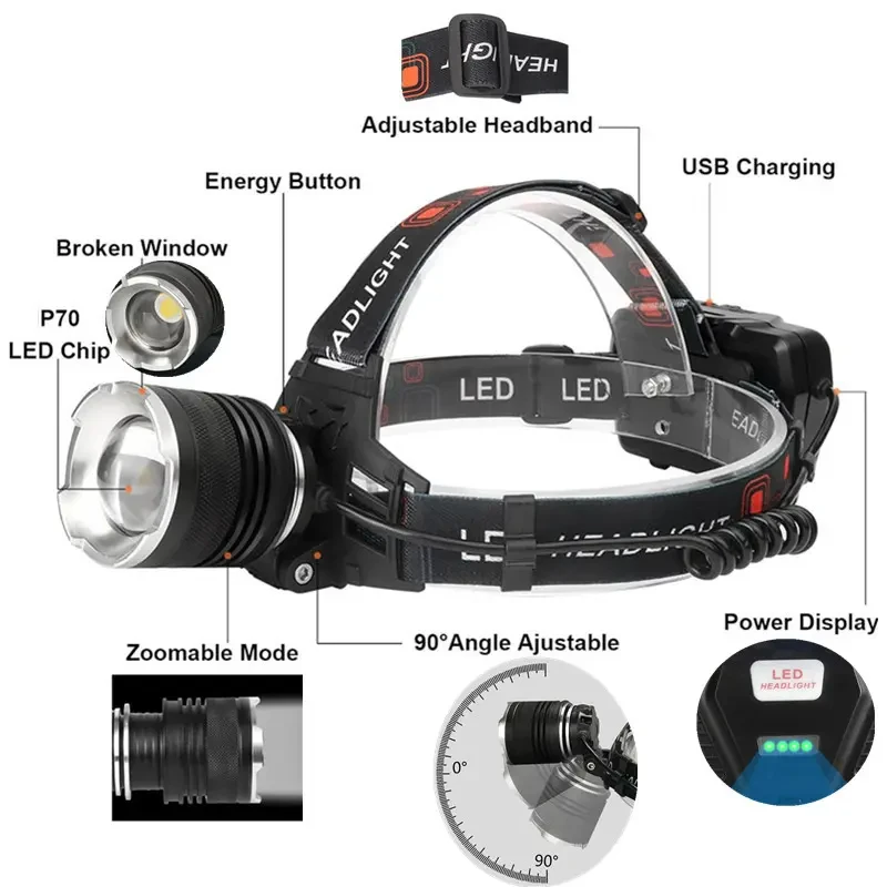 P50 P70 P90 Outdoor Camping LED Waterproof Zoomable USB Rechargeable 18650 Battery Head Lamp