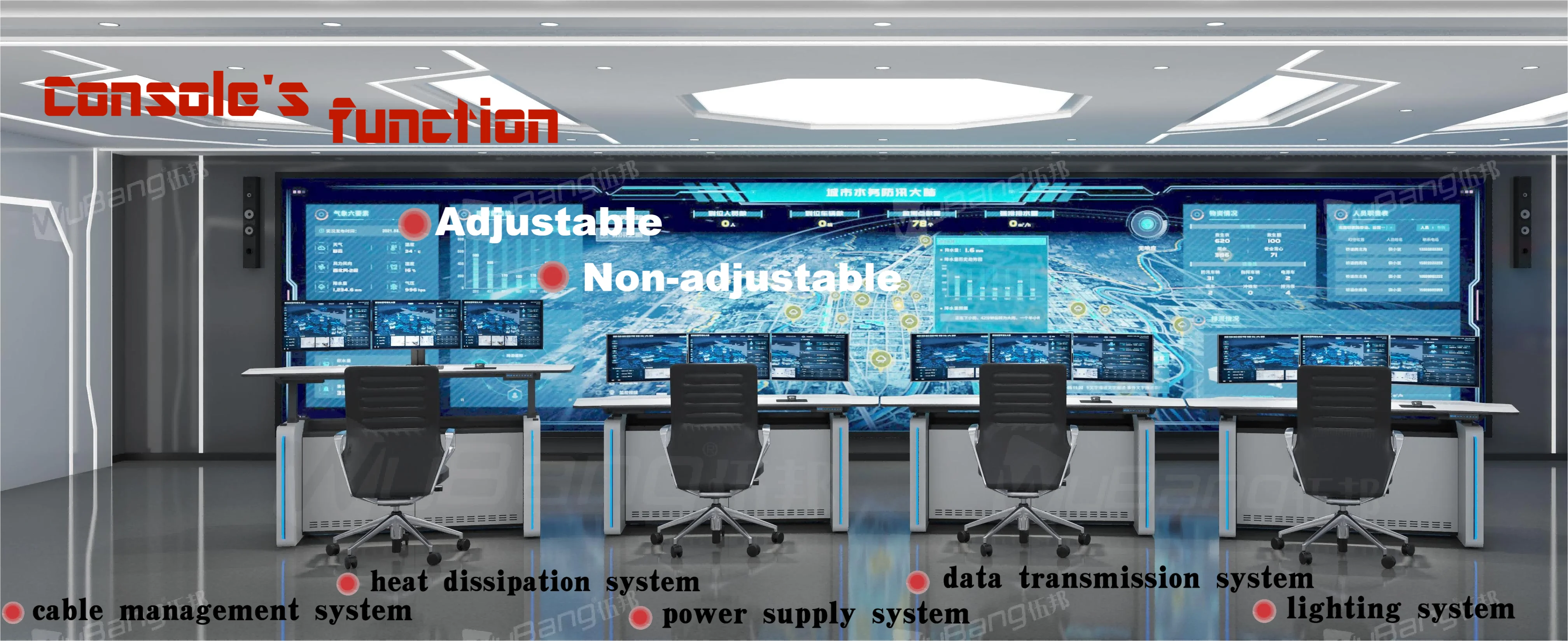 Security System Integration Control Room Furniture Dual Motor Sit Stand Monitoring Workstation