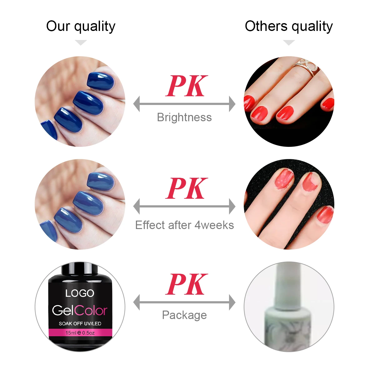 CaiXuan 3000 Colors Bottle Nail Gel Polish  Products Salon Cosmetics Uv Gel Polish Free Samples