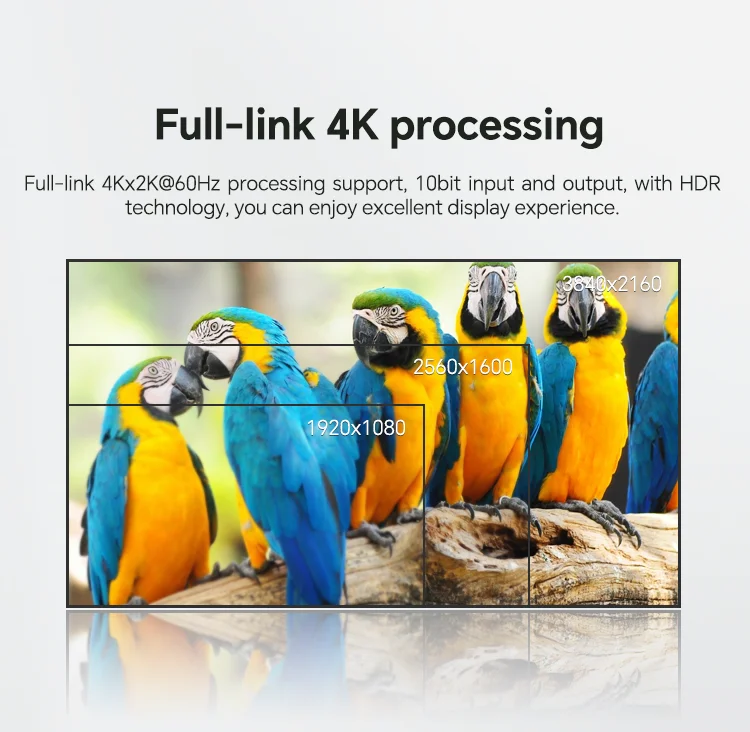 Микроагент 8x8 светодиодный процессор видеоизображения 4K hdm i видео настенный контроллер матрицы