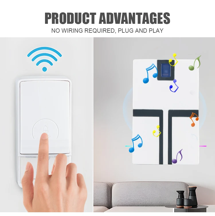 XINHUI SP-9712T(AC) Timbre Intelligent Wireless Ring Selfpowered Door Bell Plug in Doorbells Chime
