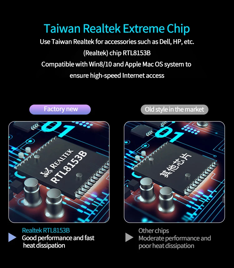 Type C Gigabit Ethernet Adapter Usb 3.1 Network Card To Rj45 Lan 10/100/1000 Mbps External For Windows 10 and Mac OS