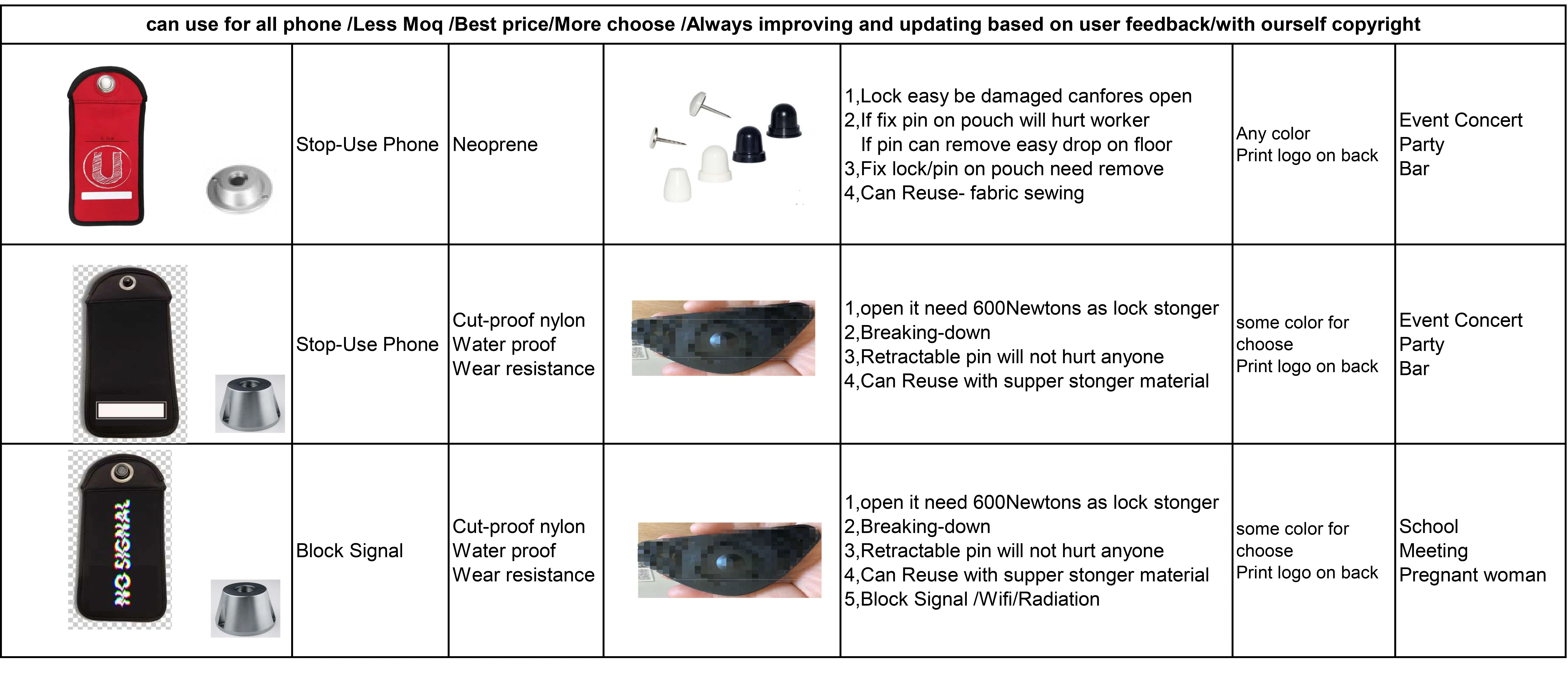 Горячая Распродажа высококачественные Запираемые чехлы с сигналом для студентов концерта