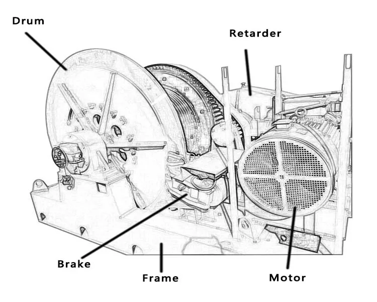 200m Wire Rope 15 Ton 30 Ton Heavy Duty Marine Pulling Slipway Electric Boat Winch For Sale