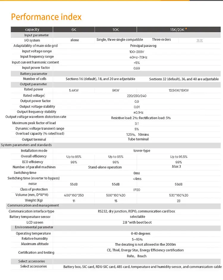 Vertiv Emerson Liebert GXE2 series server UPS power supply online 15KVA ups for data center