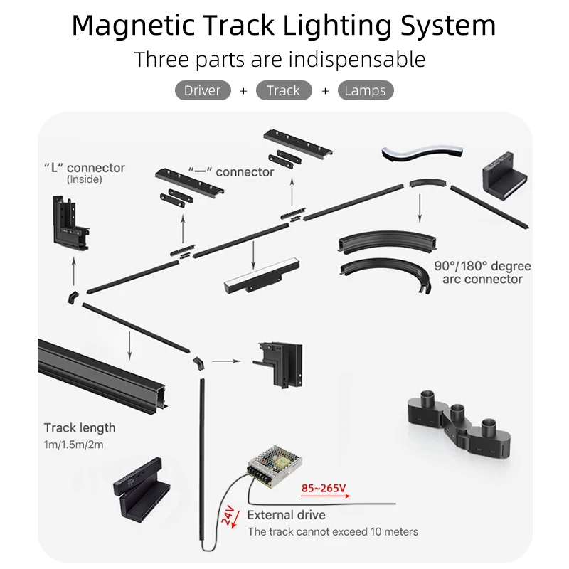cob spot light aluminum track rail 24v led magnetic track light system for showroom clothing shop lighting