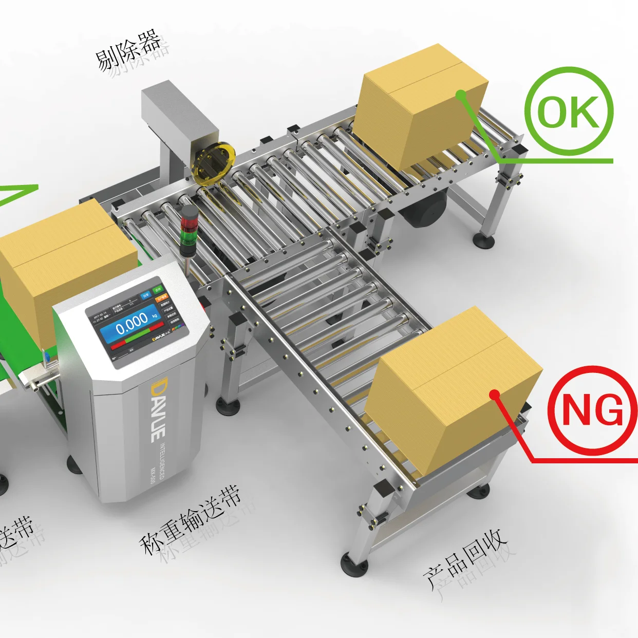 Full carton inspector production line weighing machine auto rejection pusher machine weight inspection machine