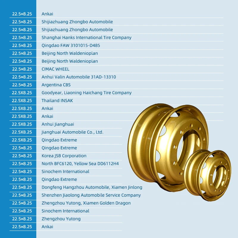 22,5x8,25 толщина 14 мм-16 мм запчасти для грузовика прицепа Серебристый стальной обод колеса
