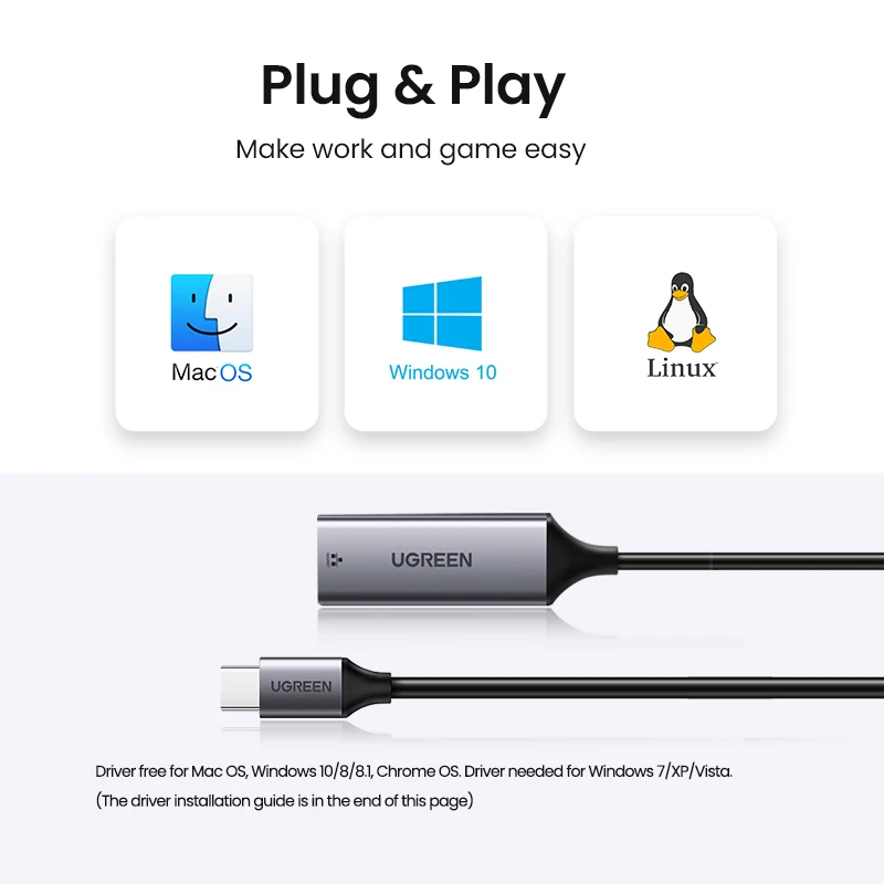  Wholesale Ugreen USB Ethernet Adapter 3.0 1000M Network Card to RJ45 Lan for Windows 10 Xiaomi Mi Box 3 Nintend